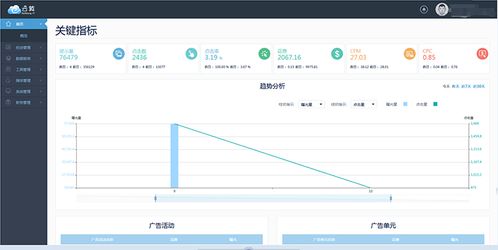 2017雙十二預熱 如何選擇技術(shù)實力雄厚的網(wǎng)絡(luò)推廣服務(wù)公司