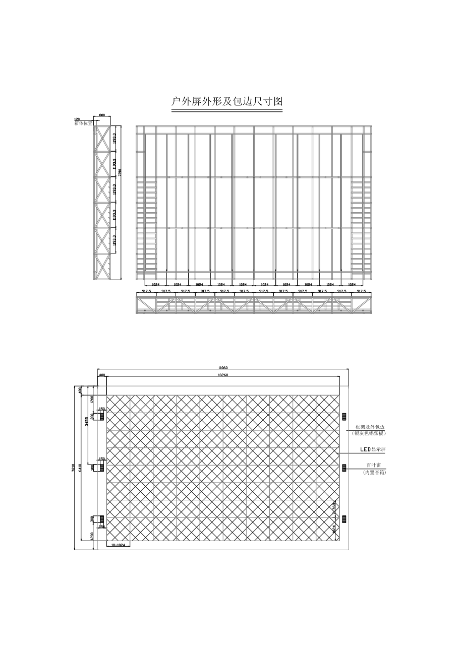 LED顯示屏結構解析與戶外屏關鍵技術